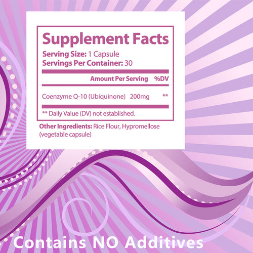 CoQ10 Antioxidant