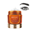 Vitamin C Eye Cream Set