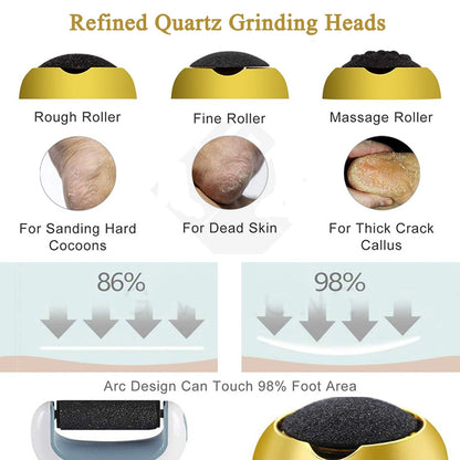Electric Foot Grinder - Callus Remover & Dead Skin Exfoliator