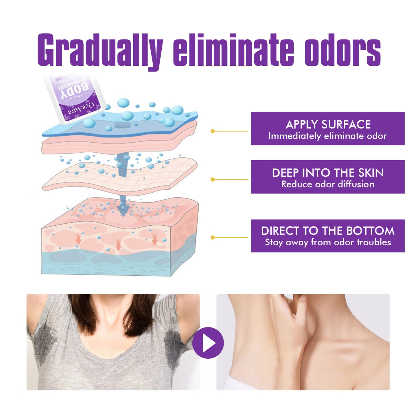 Lavender Body Deodorant Stick - Natural Antiperspirant