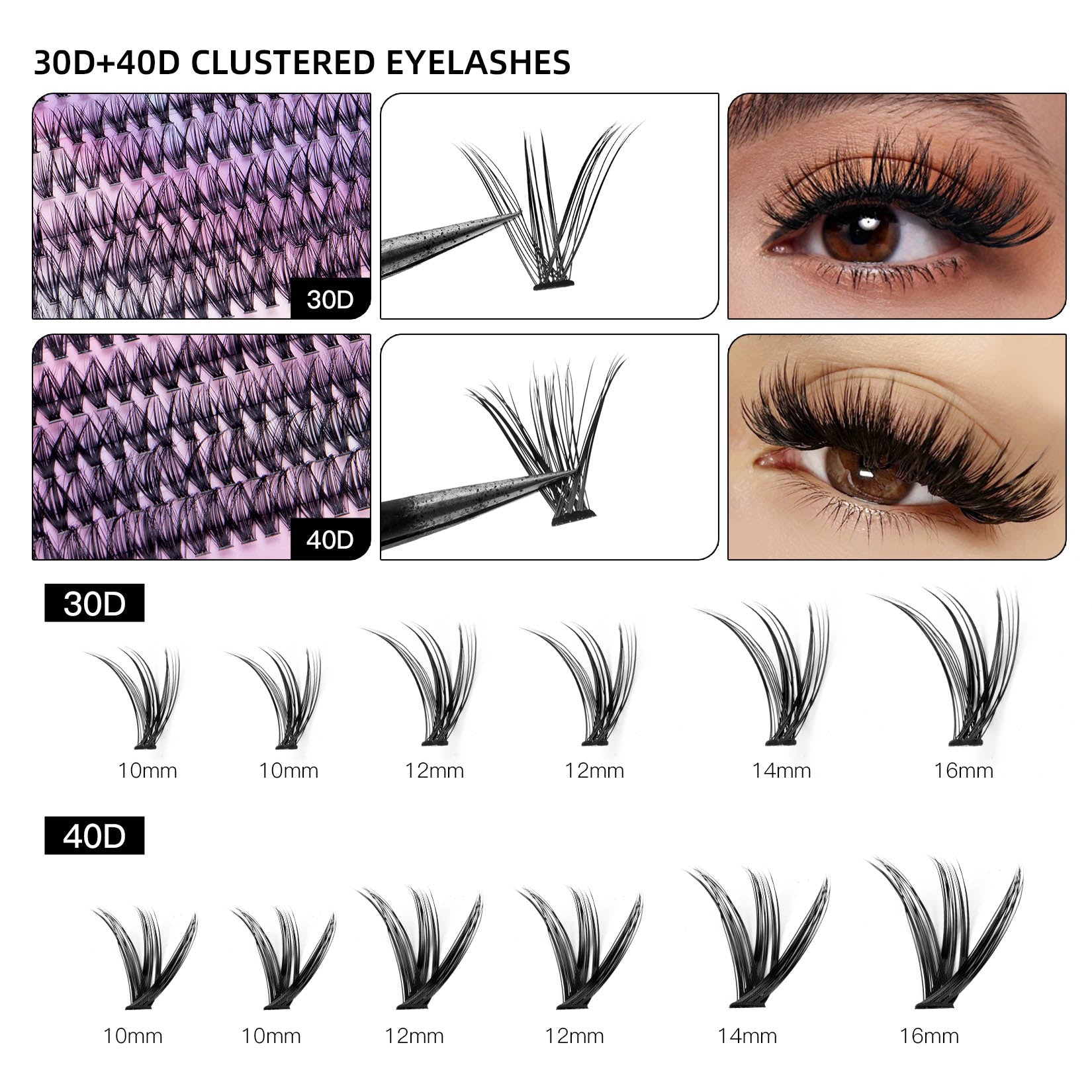 Segmented Lash Clusters